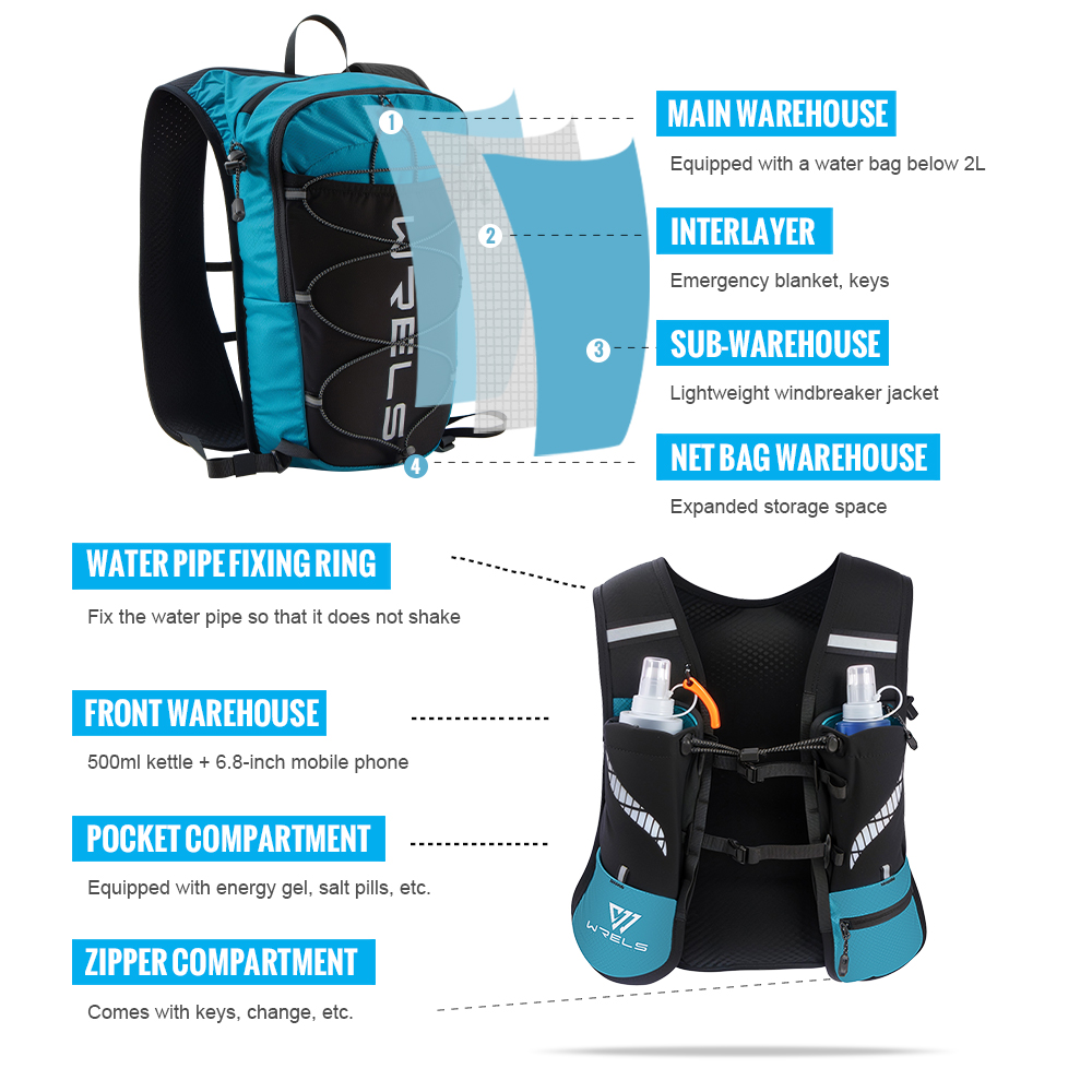 Zaino da Ciclismo WRELS per Es - Mountain Biking Rucksack recensione e prezzo